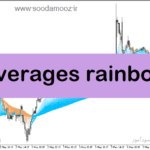 خرید و دانلود دانلود اندیکاتور مووینگ اوریج پیشرفته برای متاتریدر5 با نام averages rainbow