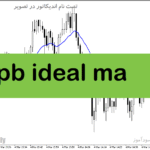 خرید و دانلود دانلود اندیکاتور مووینگ اوریج ارز دیجیتال برای متاتریدر5 با نام pb ideal ma