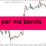 خرید و دانلود دانلود اندیکاتور مووینگ اوریج چنل برای متاتریدر5 با نام par ma bands