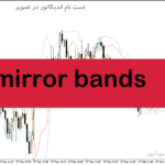 خرید و دانلود دانلود اندیکاتور مووینگ اوریج کانال برای متاتریدر5 با نام mirror bands