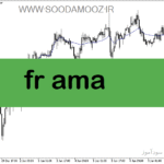 خرید و دانلود دانلود اندیکاتور مووینگ اوریج برای متاتریدر5 با نام fr ama