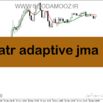 خرید و دانلود دانلود اندیکاتور مووینگ اوریج در فارکس برای متاتریدر5 با نام atr adaptive jma