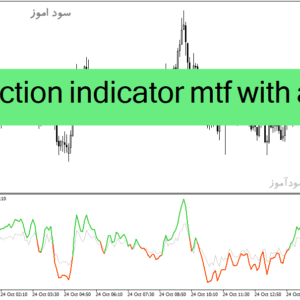 خرید و دانلود دانلود اندیکاتور مووینگ اوریج برای متاتریدر4 با نام price action indicator mtf with alerts