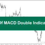 خرید و دانلود دانلود اندیکاتور مکدی برای متاتریدر5 با نام rsi of macd double indicator