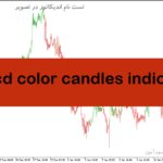 خرید و دانلود دانلود اندیکاتور مکدی جدید برای متاتریدر5 با نام macd color candles indicator
