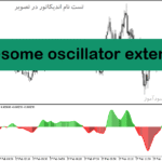 خرید و دانلود دانلود اندیکاتور مکدی در متاتریدر5 با نام awesome oscillator extended