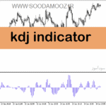 خرید و دانلود دانلود اندیکاتور مکدی در بورس برای متاتریدر5 با نام kdj indicator