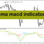 خرید و دانلود دانلود اندیکاتور مکدی دو لاین برای متاتریدر5 با نام vema macd indicator