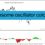 خرید و دانلود دانلود اندیکاتور مکدی رنگی برای متاتریدر4 با نام awesome oscillator colors
