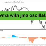 خرید و دانلود دانلود اندیکاتور مکدی پیشرفته برای متاتریدر5 با نام dwma with jma oscillator