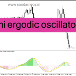 خرید و دانلود دانلود اندیکاتور مکدی پیشرفته برای متاتریدر4 با نام smi ergodic oscillator