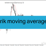 خرید و دانلود دانلود اندیکاتور میانگین متحرک برای متاتریدر4 با نام jurik moving average