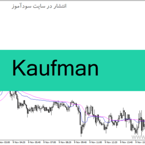 خرید و دانلود دانلود اندیکاتور نشان دهنده روند برای متاتریدر4 با نام Kaufman