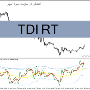 خرید و دانلود دانلود اندیکاتور نقطه ورود و خروج برای متاتریدر4 با نام TDI RT