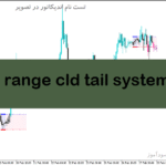 خرید و دانلود دانلود اندیکاتور نقطه ورود و خروج برای متاتریدر5 با نام i any range cld tail system alert