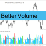 خرید و دانلود دانلود اندیکاتور نمایش حجم برای متاتریدر4 با نام Better Volume