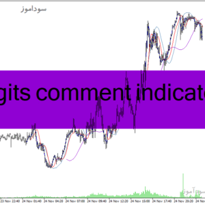 خرید و دانلود دانلود اندیکاتور نوسان گیری ساعتی برای متاتریدر4 با نام digits comment indicator