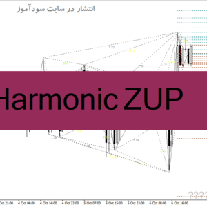 خرید و دانلود دانلود اندیکاتور پترن یاب برای متاتریدر4 با نام Harmonic ZUP
