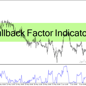 خرید و دانلود دانلود اندیکاتور پولبک برای متاتریدر4 با نام Pullback Factor Indicator