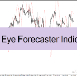 خرید و دانلود دانلود اندیکاتور پیش بینی روند برای متاتریدر4 با نام Bull Eye Forecaster Indicator