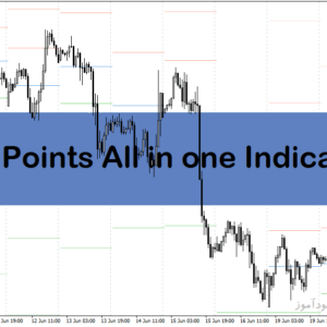خرید و دانلود دانلود اندیکاتور پیوت ریورسال برای متاتریدر4 با نام Pivot Points All in one Indicator