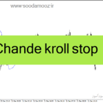 خرید و دانلود دانلود اندیکاتور کاربردی فارکس برای متاتریدر4 با نام Chande kroll stop