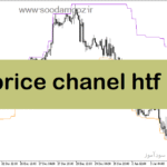 خرید و دانلود دانلود اندیکاتور کانال کشی برای متاتریدر5 با نام price chanel htf