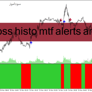 خرید و دانلود دانلود اندیکاتور کراس مووینگ اوریج برای متاتریدر4 با نام ma cross histo mtf alerts arrows