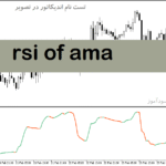 خرید و دانلود دانلود اندیکاتور rsi در فارکس برای متاتریدر5 با نام rsi of ama