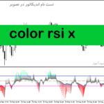 خرید و دانلود دانلود اندیکاتور RSI پیشرفته برای متاتریدر5 با نام color rsi x