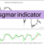 خرید و دانلود دانلود اندیکاتور RSI پیشرفته برای متاتریدر4 با نام sgmar indicator