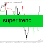 خرید و دانلود دانلود اندیکاتور super trend برای متاتریدر4
