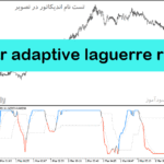 خرید و دانلود دانلود اندیکتور تشخیص روند رنج برای متاتریدر5 با نام atr adaptive laguerre rsi