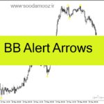 خرید و دانلود دانلود بهترین ارائه دهنده سیگنال فارکس برای متاتریدر4 با نام BB Alert Arrows