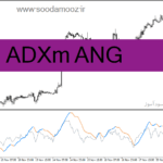 خرید و دانلود دانلود بهترین اندیکاتور adx برای متاتریدر4 با نام ADXm ANG