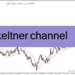 خرید و دانلود دانلود بهترین اندیکاتور کانال کشی برای متاتریدر4 با نام keltner channel