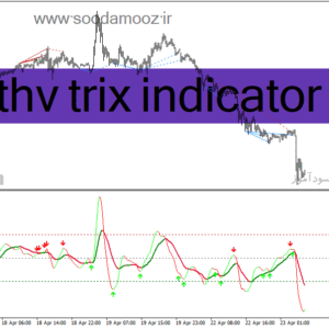 خرید و دانلود دانلود بهترین اندیکاتور واگرایی برای متاتریدر4 با نام thv trix indicator