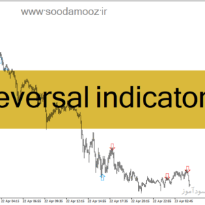 خرید و دانلود دانلود بهترین اندیکاتور برای سیگنال خرید و فروش در متاتریدر4 با نام reversal indicator