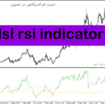 خرید و دانلود دانلود بهترین اندیکاتور بازار رنج برای متاتریدر5 با نام dsl rsi indicator