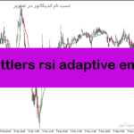 خرید و دانلود دانلود بهترین اندیکاتور برای اسکالپ طلا در متاتریدر5 با نام cuttlers rsi adaptive ema