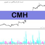 خرید و دانلود دانلود بهترین اندیکاتور نوسان گیری ارز دیجیتال برای متاتریدر5 با نام CMH