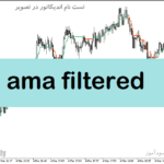 خرید و دانلود دانلود بهترین اندیکاتور نوسان گیری ارز دیجیتال برای متاتریدر5 با نام ama filtered