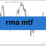 خرید و دانلود دانلود بهترین اندیکاتور برای نوسان گیری در متاتریدر5 با نام rma mtf