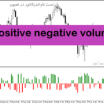 خرید و دانلود دانلود بهترین اندیکاتور برای حجم مخصوص متاتریدر5 با نام positive negative volume