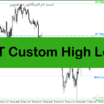 خرید و دانلود دانلود بهترین اندیکاتور تشخیص مقاومت و حمایت برای متاتریدر5 با نام KT Custom High Low