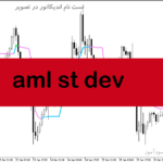 خرید و دانلود دانلود بهترین اندیکاتور نوسان گیری فارکس برای متاتریدر5 با نام aml st dev