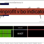 خرید و دانلود دانلود بهترین اندیکاتور برای باینری آپشن برای متاتریدر4 با نام winprofit v bo indicator