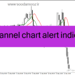 خرید و دانلود دانلود بهترین اندیکاتور برای نوسان گیری مخصوص متاتریدر4 با نام ssl channel chart alert indicator