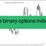 خرید و دانلود دانلود بهترین اندیکاتور باینری آپشن برای متاتریدر4 با نام simple binary options indicator