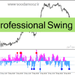 خرید و دانلود دانلود بهترین اندیکاتور نوسان گیری روزانه برای متاتریدر4 با نام Professional Swing
